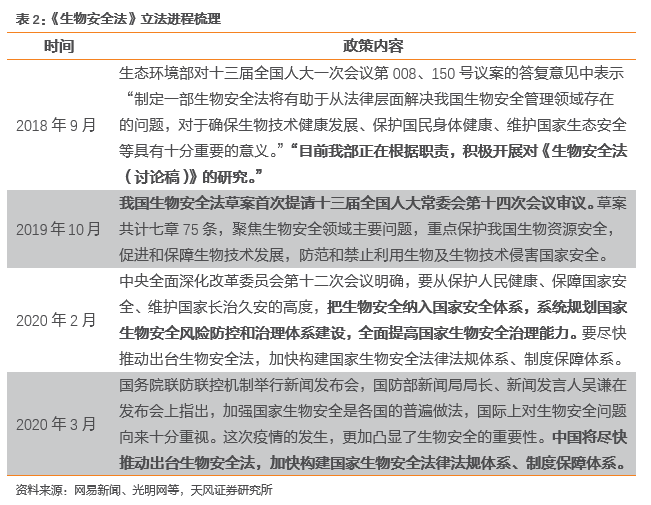 青训“装备+平台”双轮驱动，行业科技创新持续提速的简单介绍